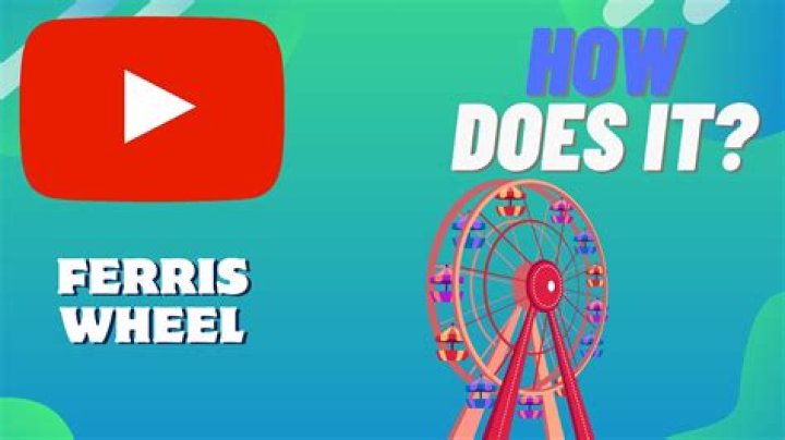 Does ferris make simplicity?