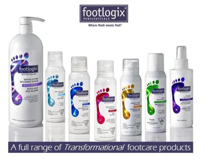 Does footlogix really work?