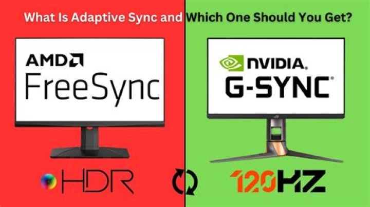 Does freesync work with ps4?