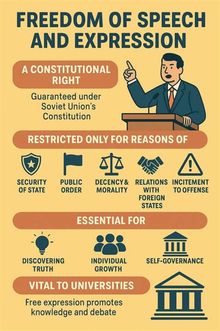 Does germany have freedom of speech?