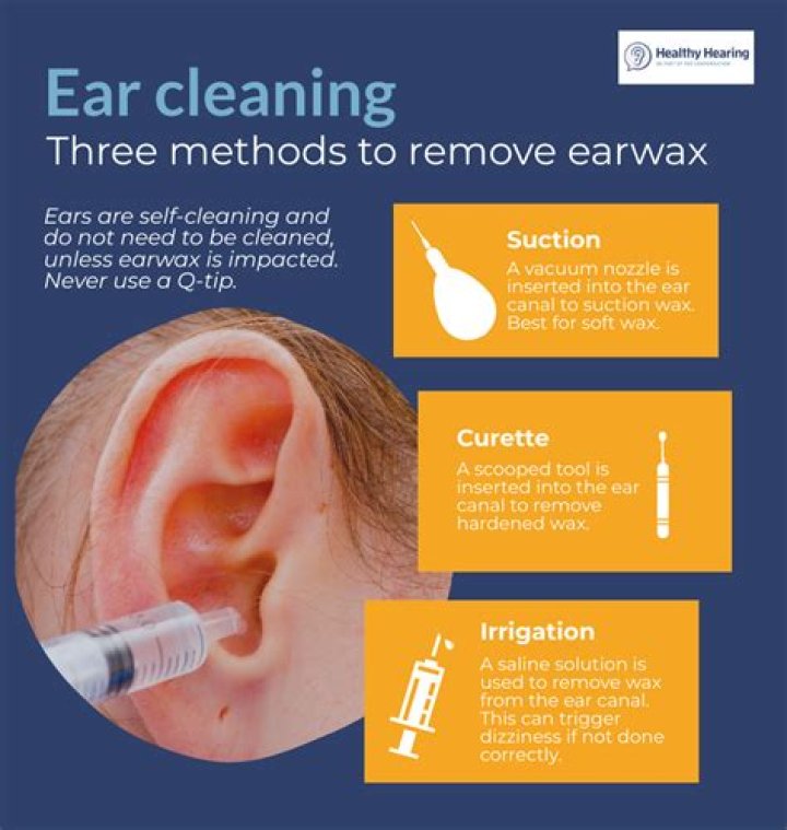 Does getting your ears syringed hurt?
