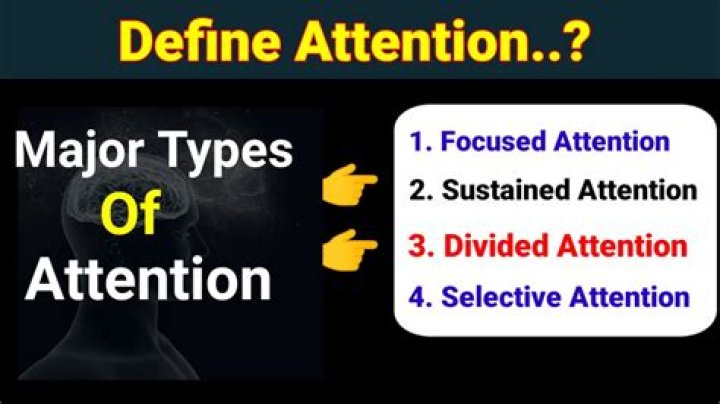 Does heedful meaning attentive?