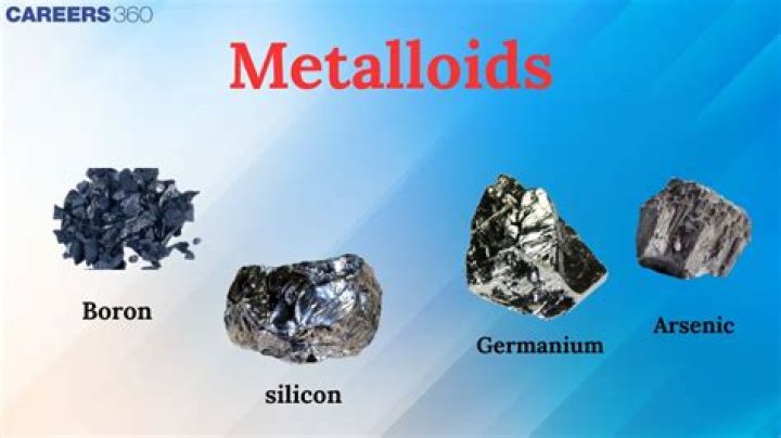 Does helium a metal nonmetal or metalloid?