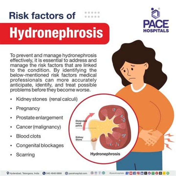 Does hydronephrosis cause weight gain?