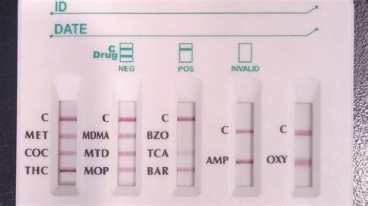 Does ibex drug test?