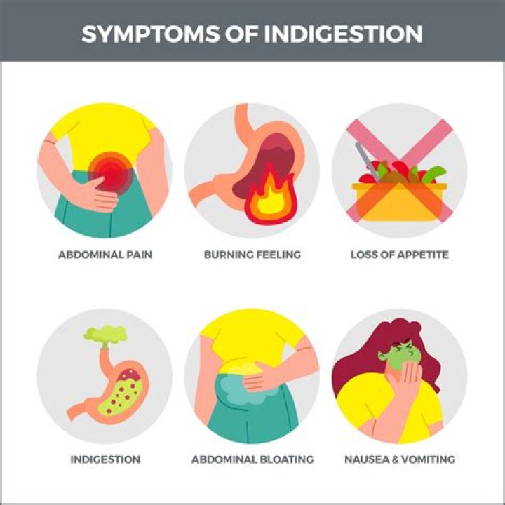 Does indigestion cause constipation?