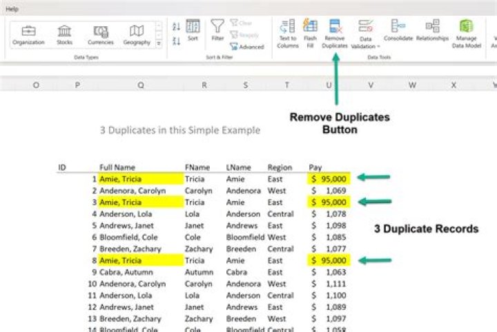 Does infinitikloud remove duplicates?