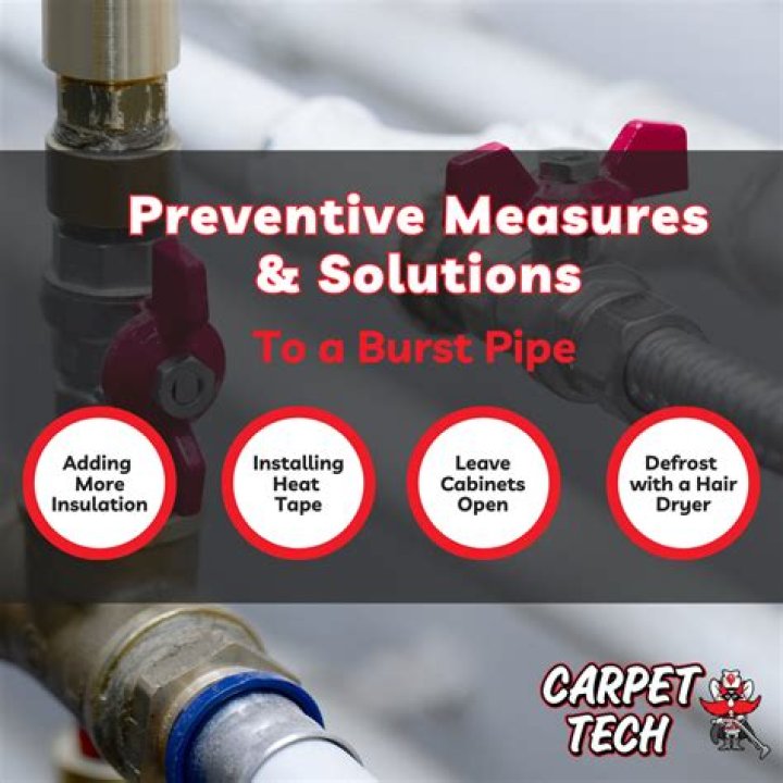 Does insurance cover busted pipes?