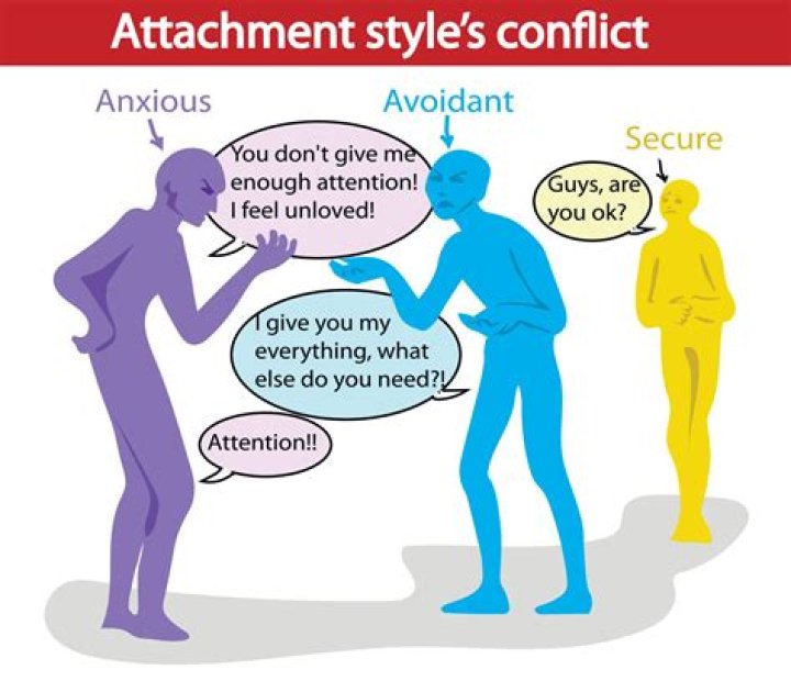 Does interpersonal conflict mean?