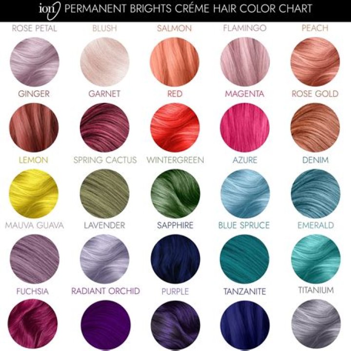 Does ion color brilliance work on dark hair?