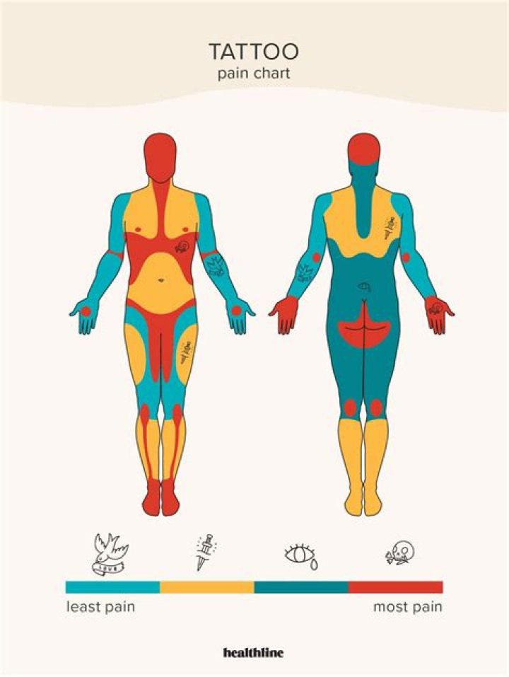 Does it hurt to have your membranes stripped?