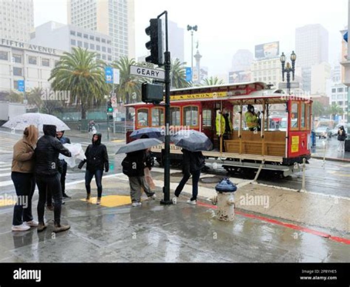 Does it rain in san francisco?