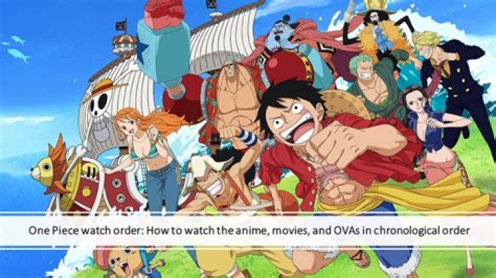 Does luffy find the one piece?