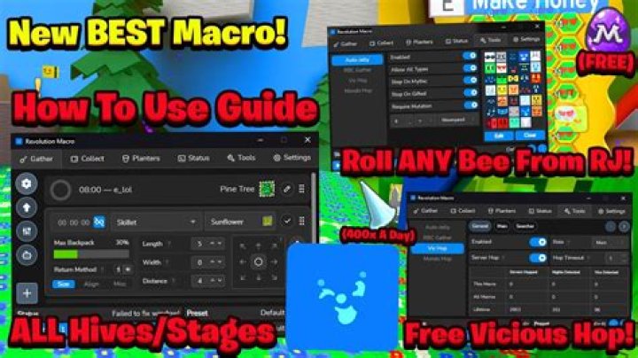 Does macros work for everyone?