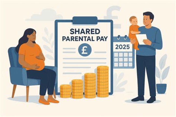 Does maternity pay get taxed?