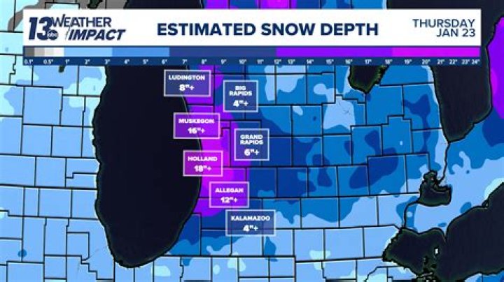Does muskegon get snow?