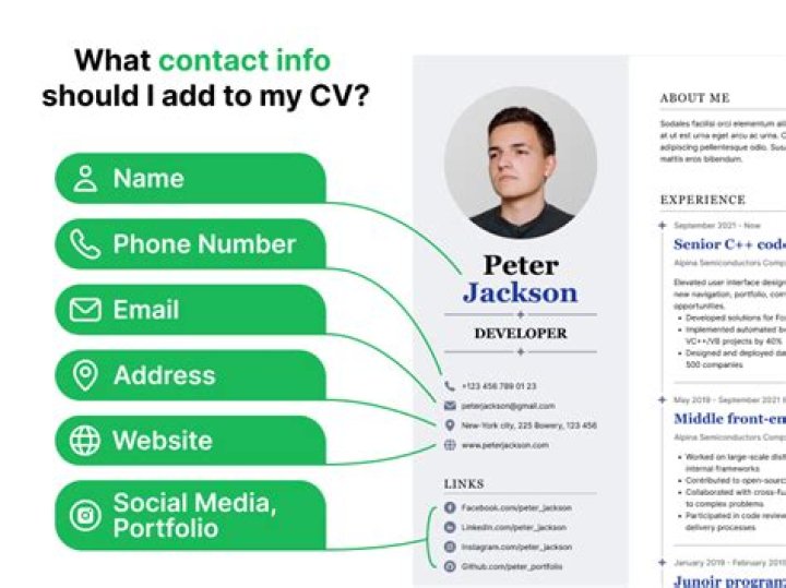 Does nhs have my contact details?