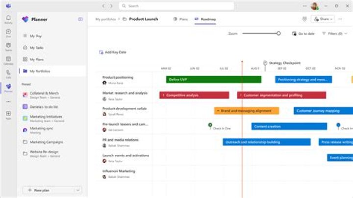 Does notability have a planner?