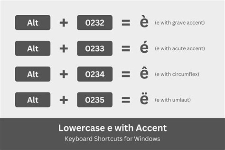 Does numbers have an accent?