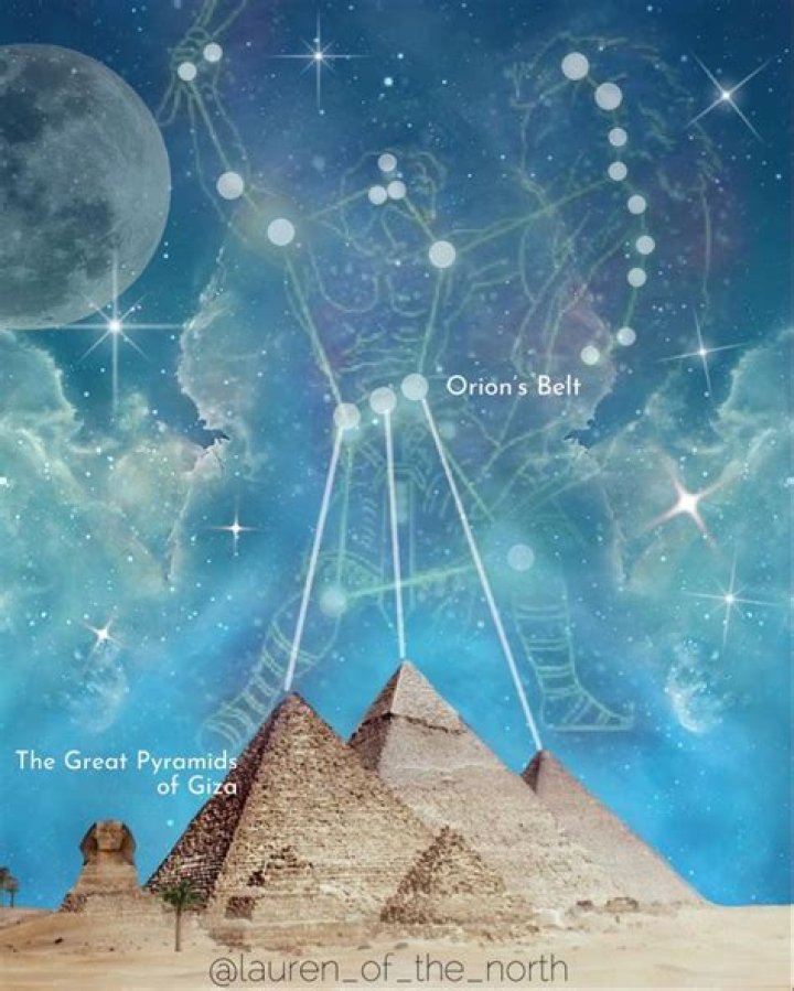 Does orion's belt line up with the pyramids?