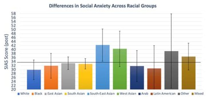 Does osteopetrosis affect a certain ethnic group?