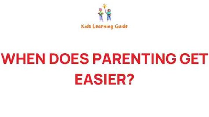 Does parenting get easier?