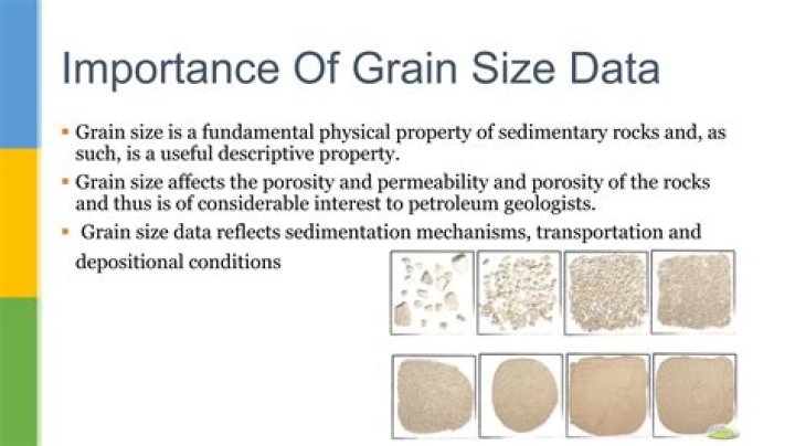 Does porosity depend on grain size?