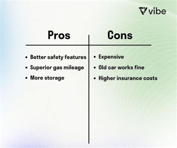 Does pro mean good or bad?