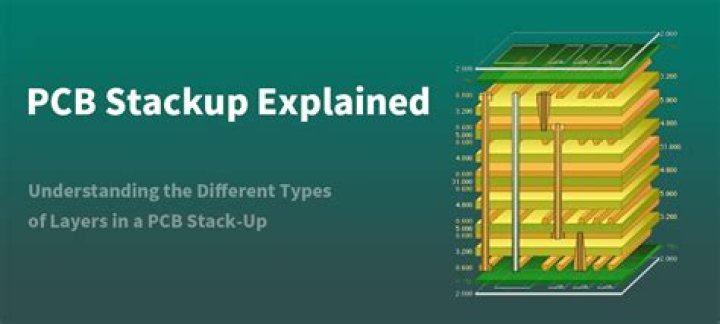 Does protection 4 stack?