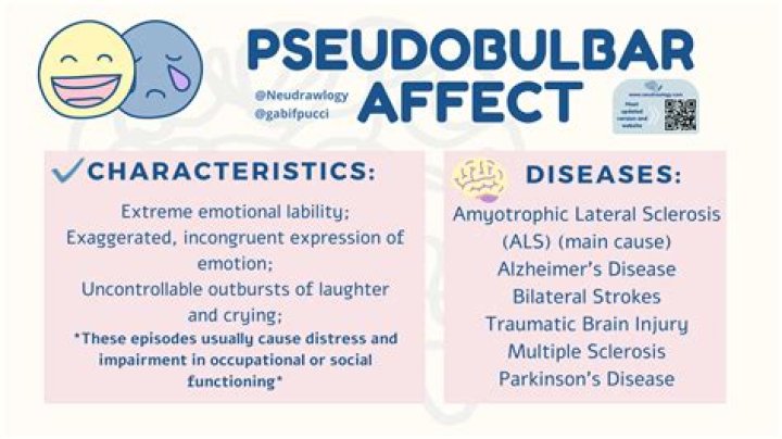 Does pseudobulbar affect go away?