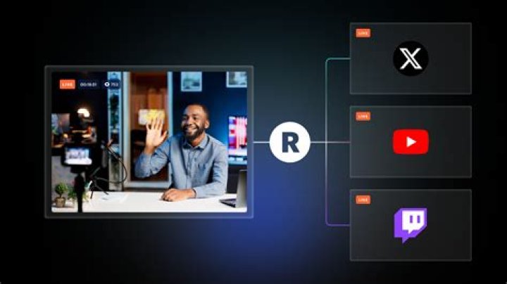 Does restream work with zoom?