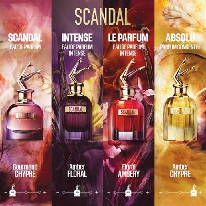 Does scandall pro work with windows 10?