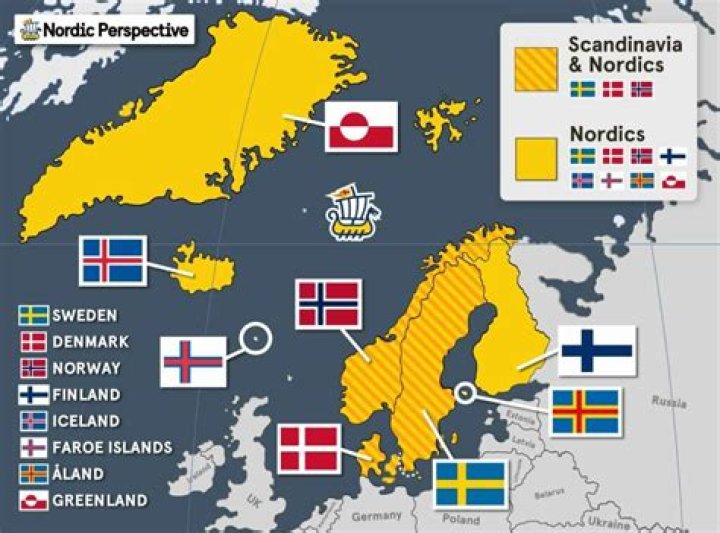 Does scandinavia include finland?