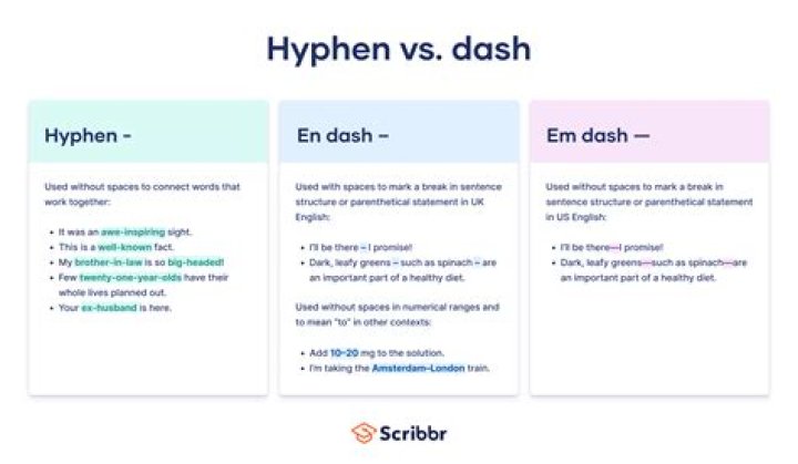 Does semi need a hyphen?