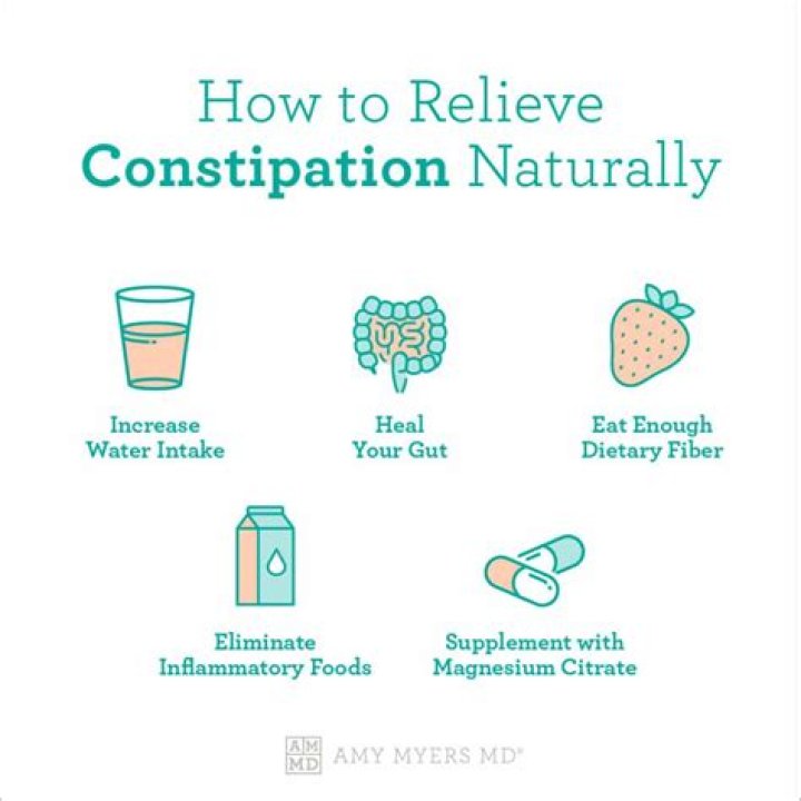 Does simethicone help with constipation?