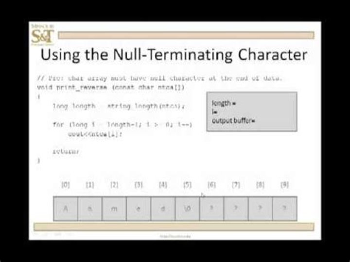 Does strncpy null terminate?