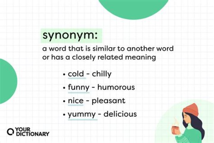 Does synonymous mean similar?