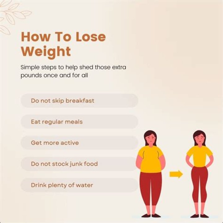Does trampolining help you lose weight?