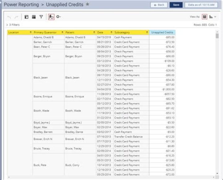 Does unapplied credit mean?
