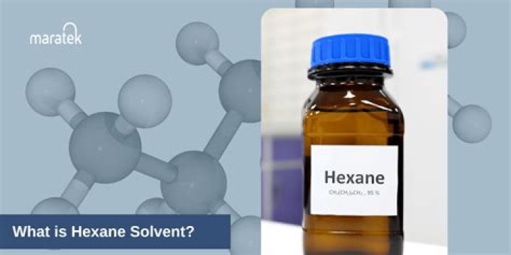 Does urea dissolve in hexanes?