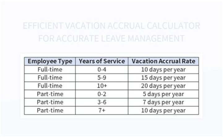 Does vacation pay affect unemployment benefits in ny?