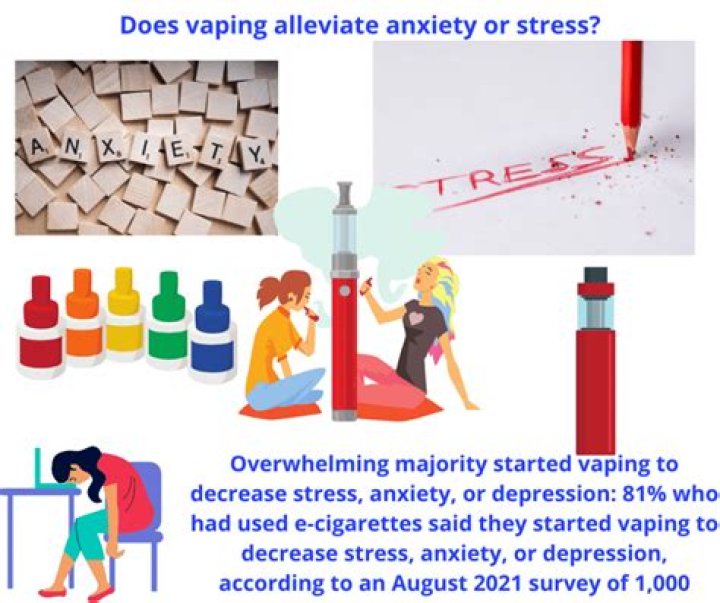 Does vaping alleviate anxiety or stress?