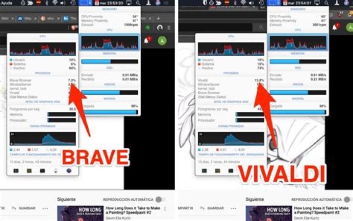 Does vivaldi support java?