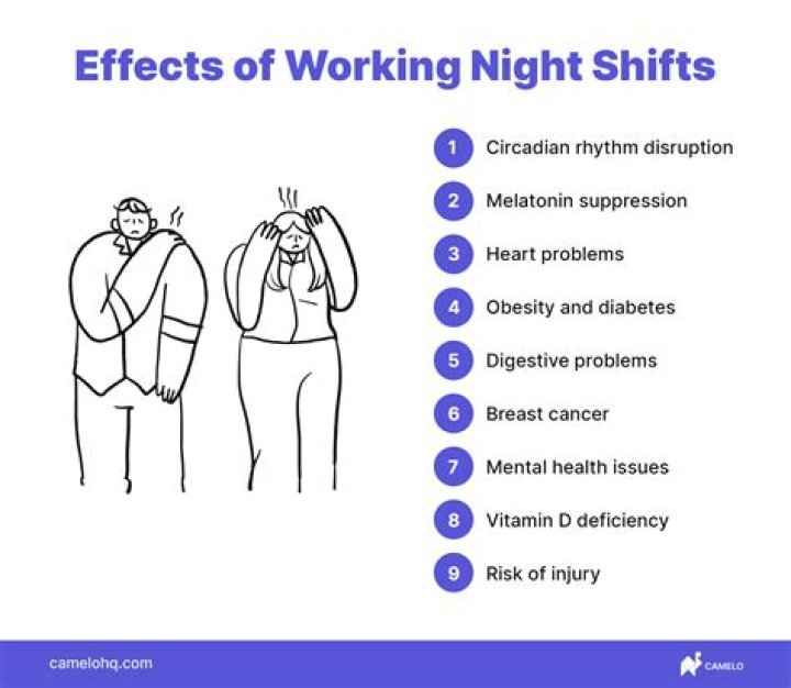 Does working shifts shorten your life?