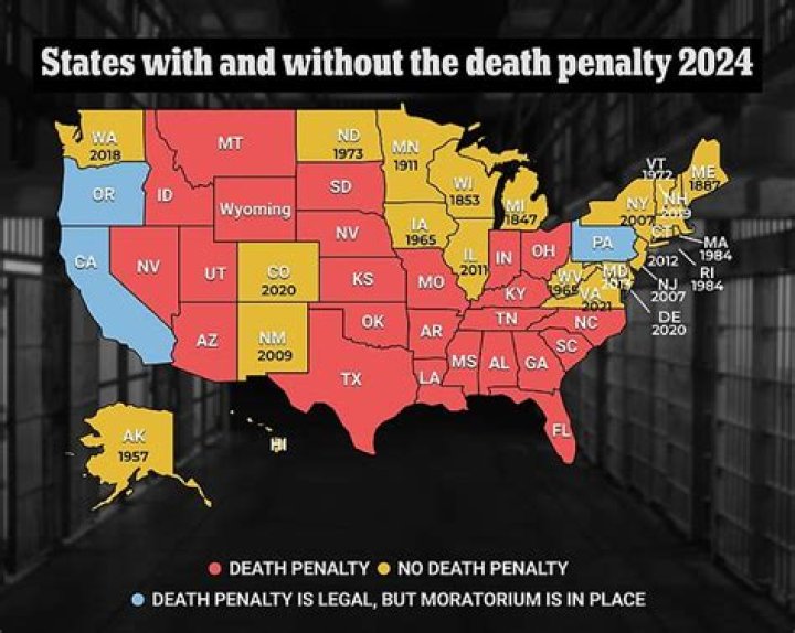 Does wyoming have the death penalty?