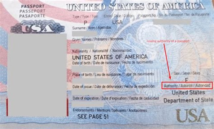 Does your passport show where you've travelled?