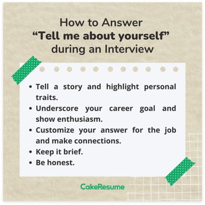 During an interview how to answer tell me about yourself?