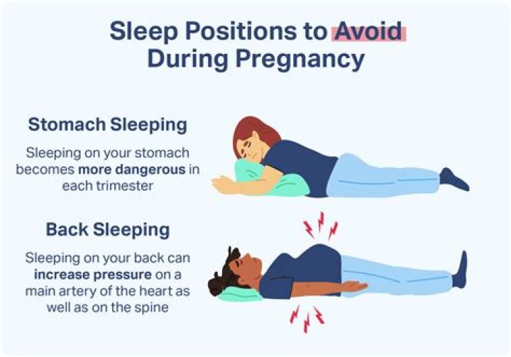 During pregnancy sleeping problem?