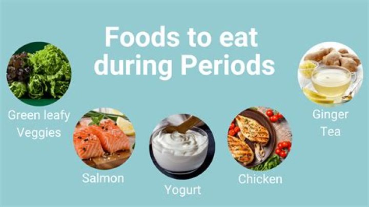 During the period usage?