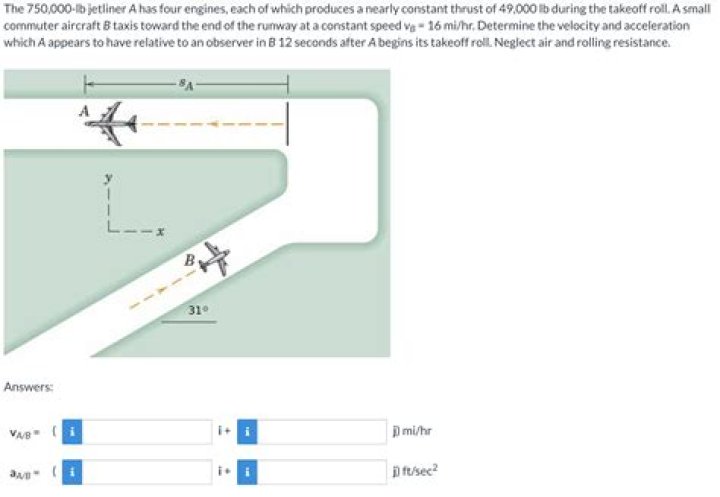 During the takeoff roll?
